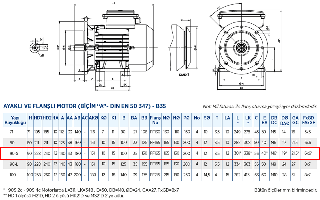 Gamak 1.1 kw 3000 D/D (MK21D 90 S 2b) 220 volt Monofaze Elektrik Motoru B35 Ayaklı Flanşlı Yapı Biçimi Boyut Tablosu